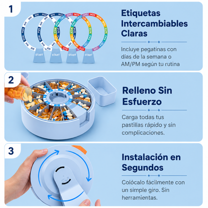 NutriDose™ Dispensador Diario